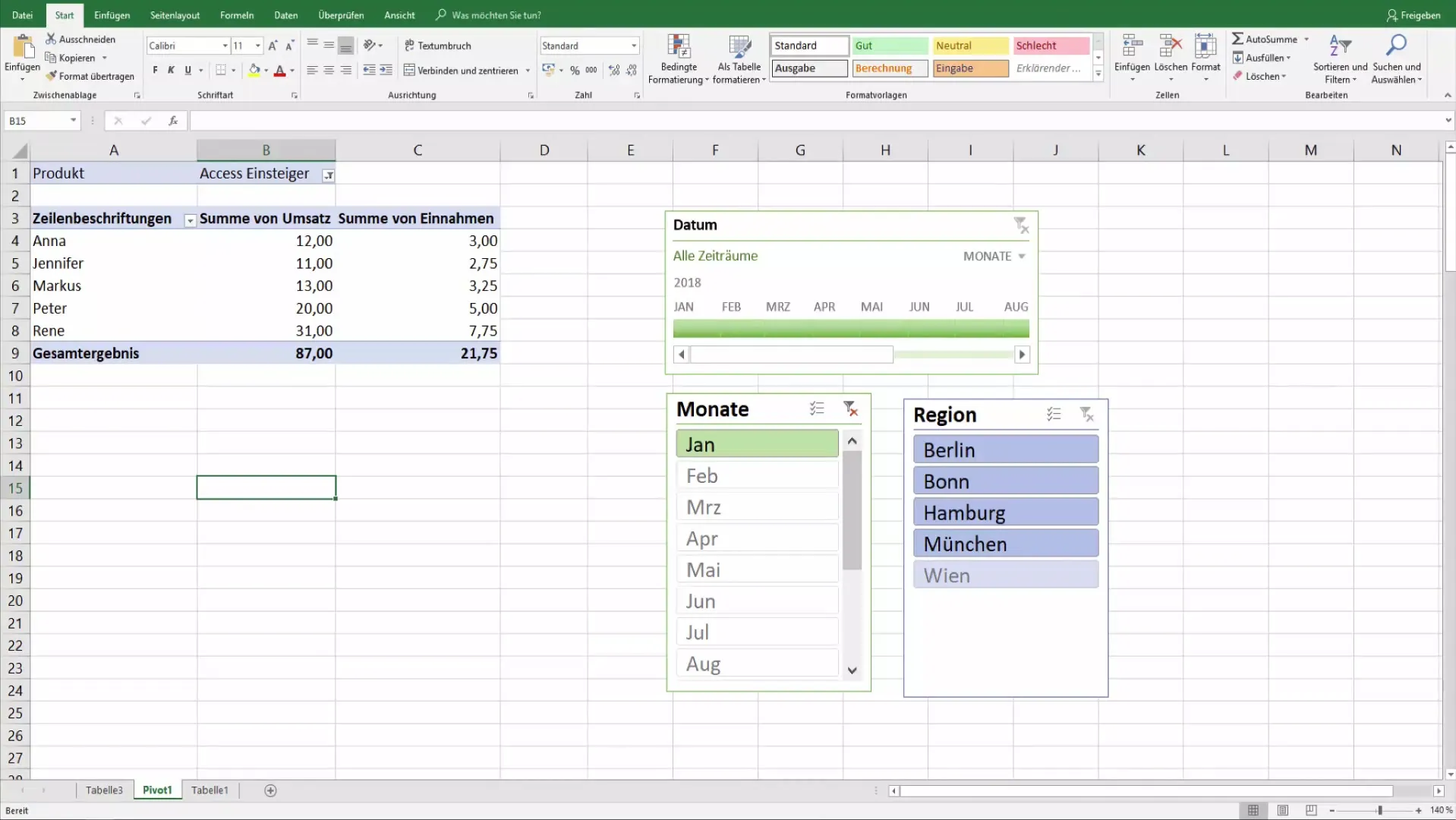 Creazione efficace di grafici pivot in Excel
