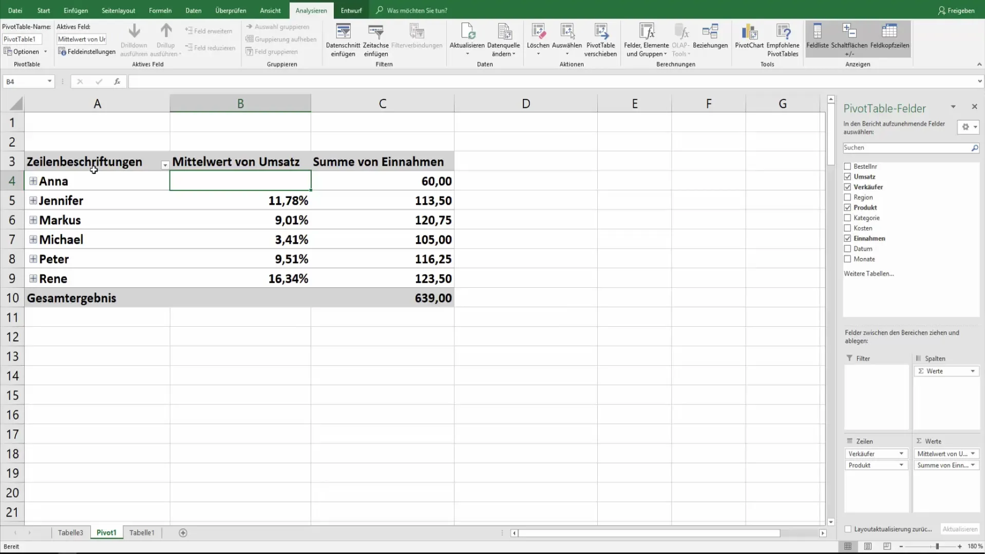 Setări optime pentru tabele pivot în Excel