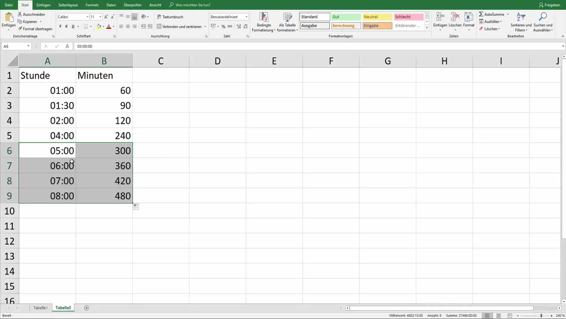 Excel: Timer til minutter konvertering, nemt og hurtigt