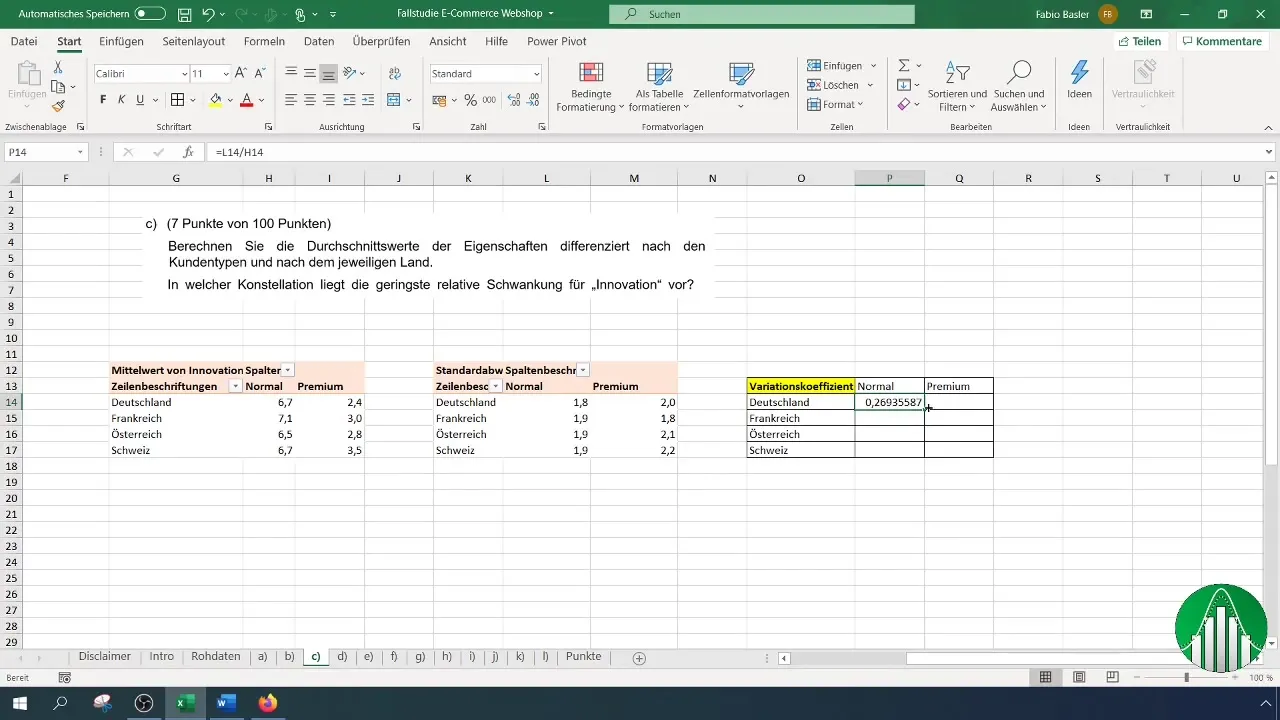 Effektiv multidimensional pivot dataanalyse i Excel