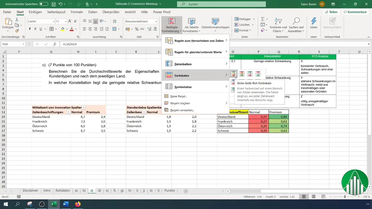 Effektiv multidimensional Pivot-datanalyse i Excel
