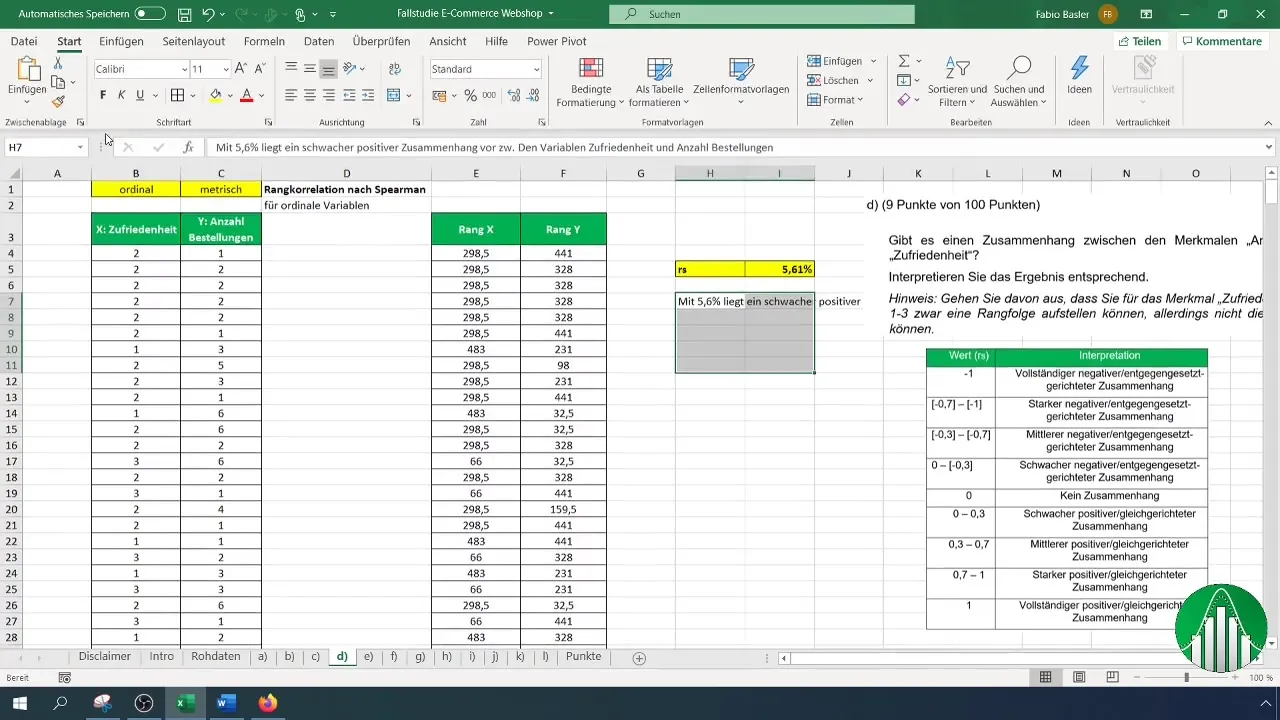 Calcularea corelației de rang Spearman în Excel