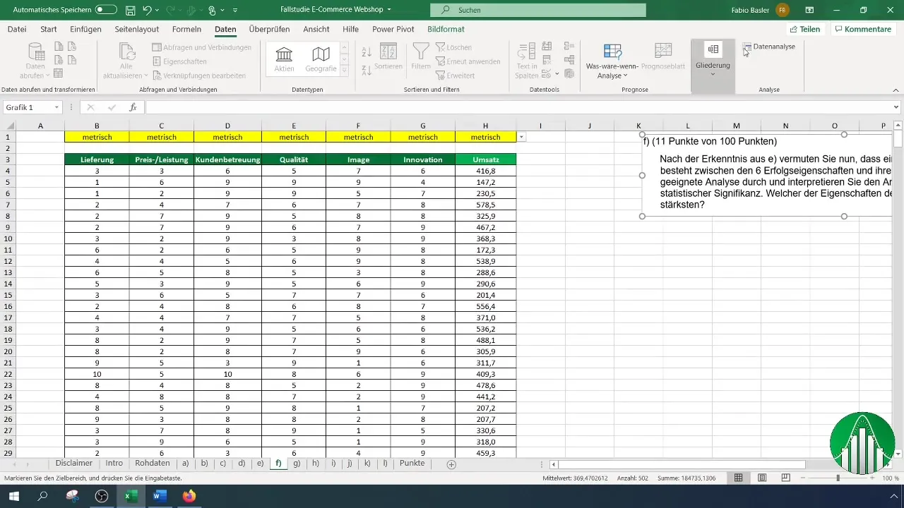 Regressionsanalyse i Excel: Trin-for-trin vejledning til dataanalyse