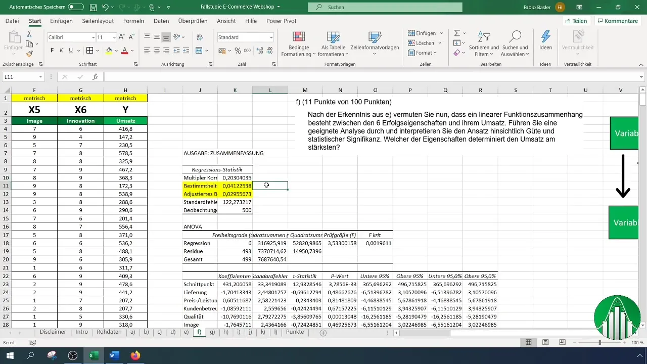 Regressionsanalyse i Excel: Trin-for-trin guide til dataanalyse