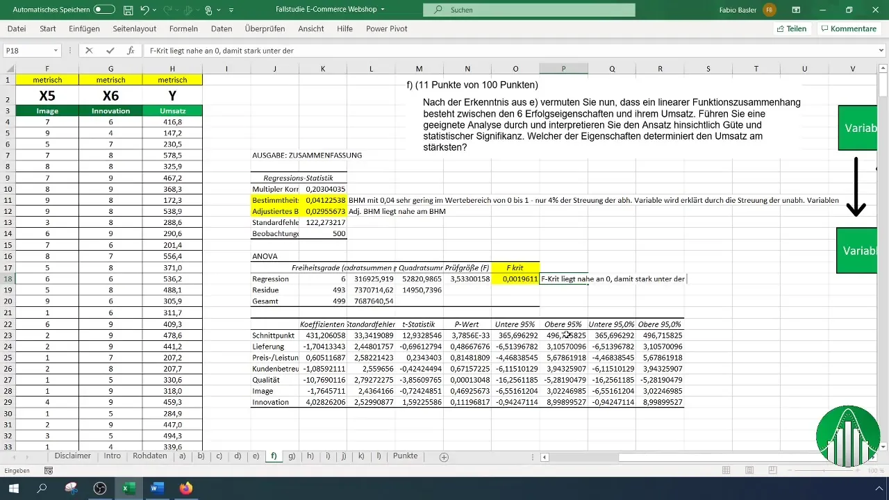 Regressionsanalyse i Excel: Trin-for-trin vejledning til dataanalyse