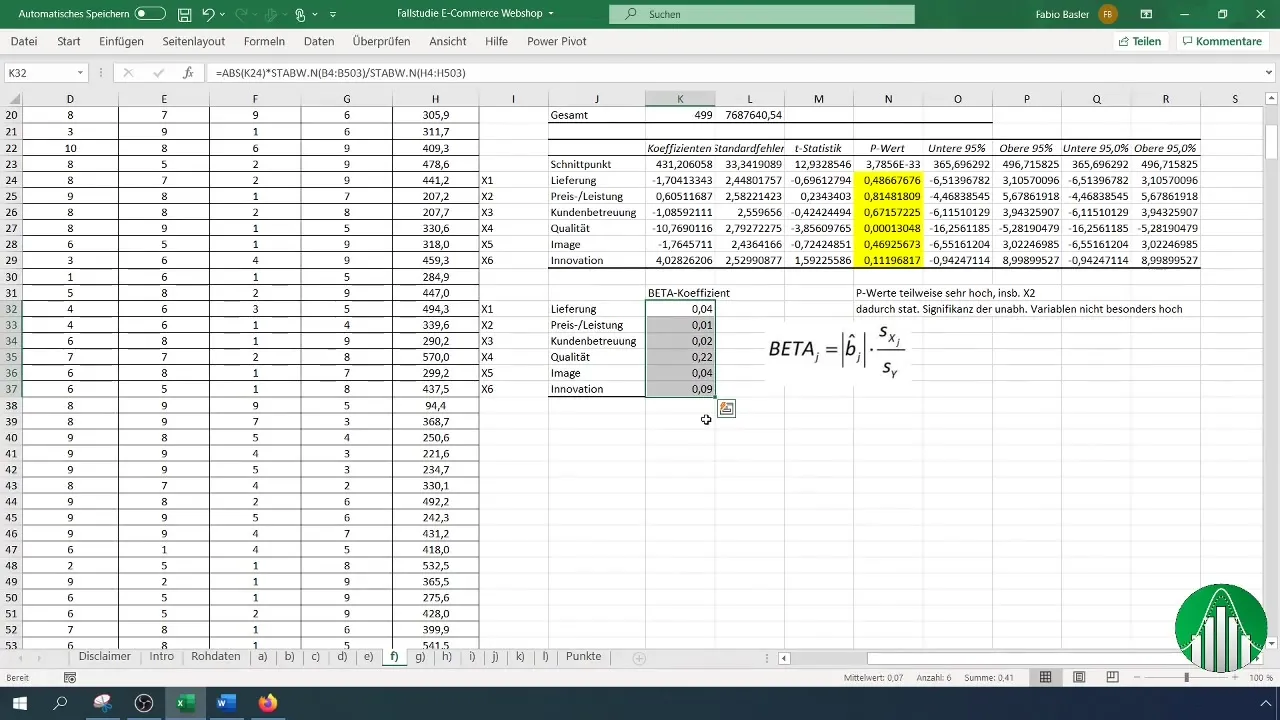 Regressionsanalyse i Excel: Trin-for-trin guide til dataanalyse