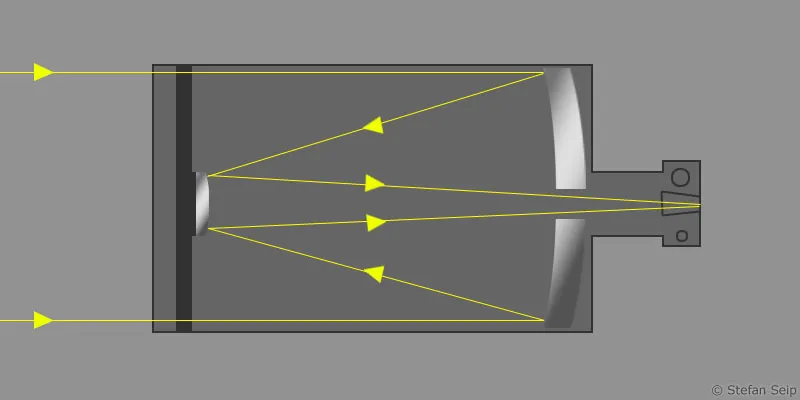 Parte 13 - Qué telescopios son adecuados para la astrofotografía