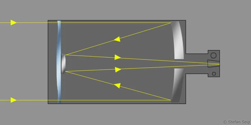 Parte 13 - Qué telescopios son adecuados para la astrofotografía