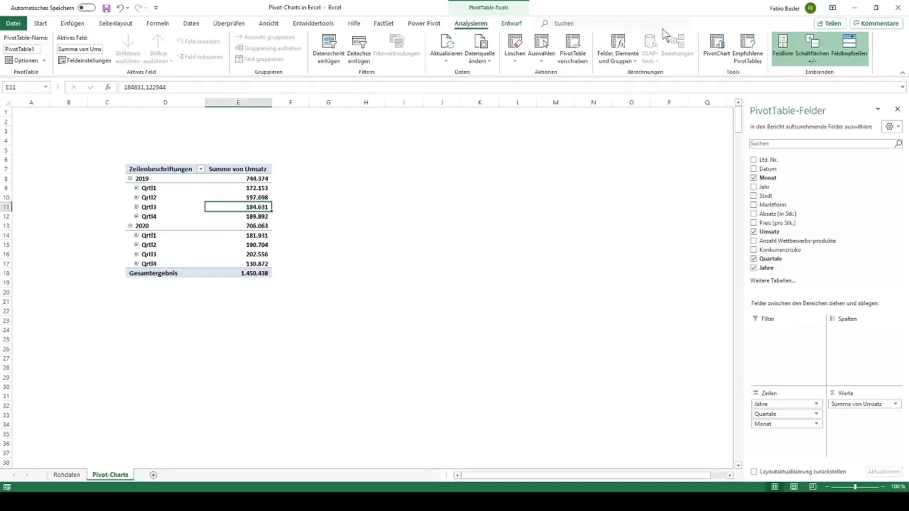 Creează grafice pivot dinamice în Excel pentru vizualizarea datelor