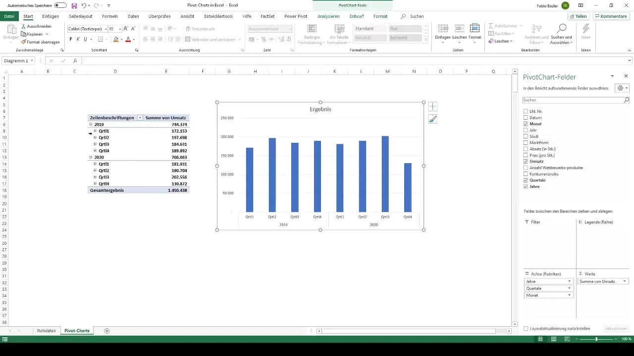 Creează diagrame pivot dinamice în Excel pentru vizualizarea datelor
