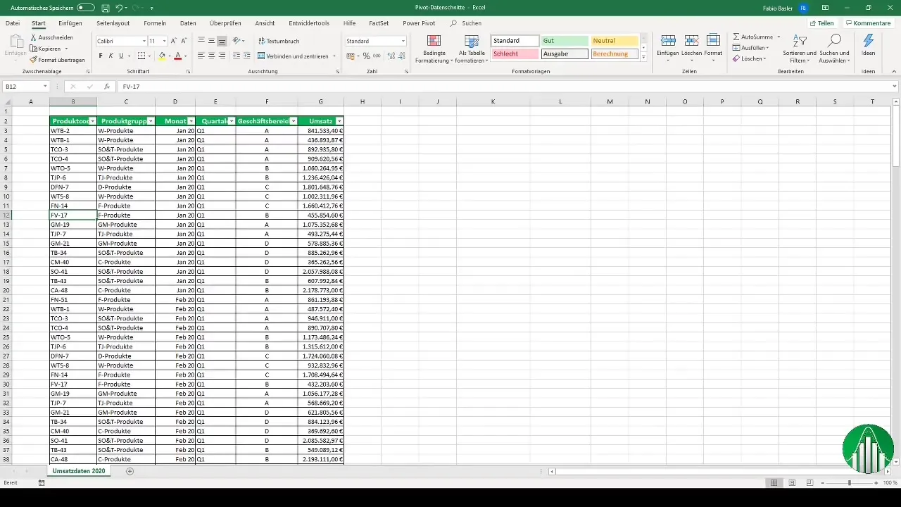 Creează diagrame pivot dinamice în Excel pentru vizualizarea datelor
