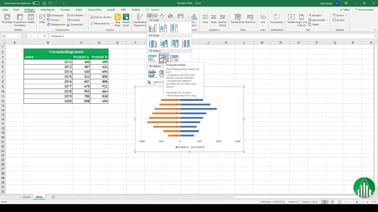 Membuat diagram tornado di Excel Membuat diagram tornado di Excel