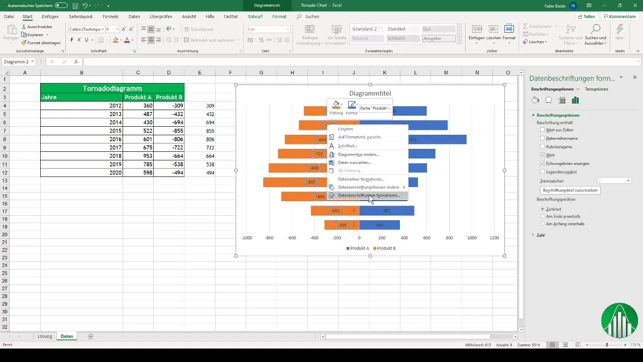 Membuat diagram tornado di Excel Membuat diagram tornado di Excel.