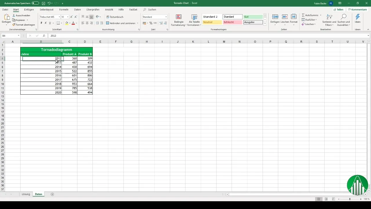 Membuat diagram tornado di Excel Membuat diagram tornado di Excel