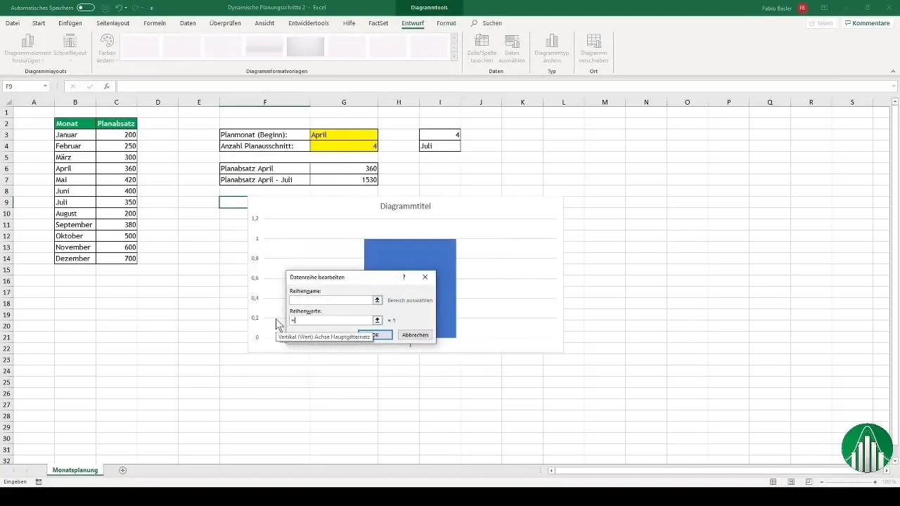 Interaktive Diagramme in Excel erstellen mit dynamischen Planungsschritten