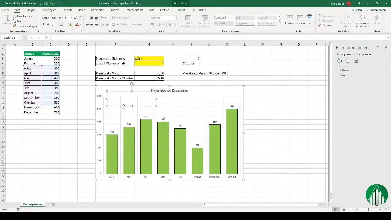 Interaktive Diagramme in Excel erstellen mit dynamischen Planungsschritten