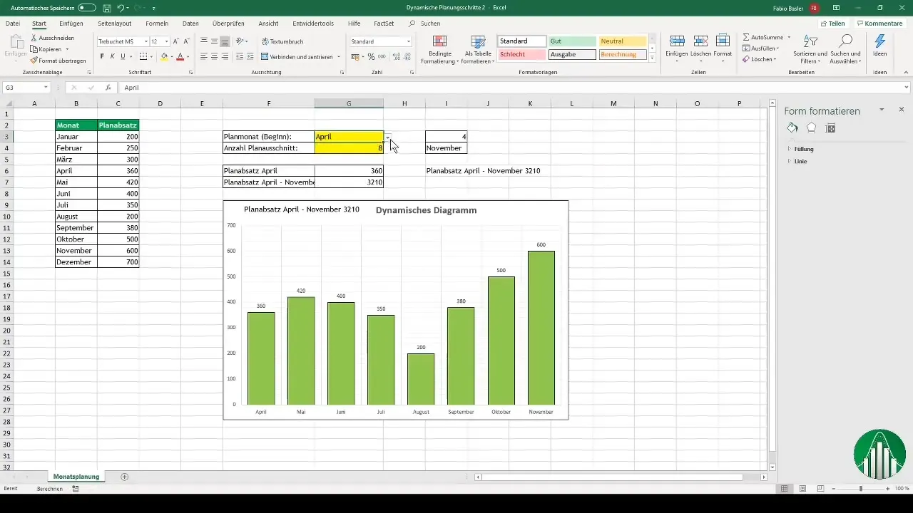 Interaktive Diagramme in Excel erstellen mit dynamischen Planungsschritten