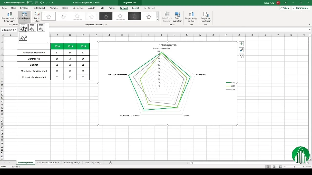 Diagramas en Excel: de puntos XY y de red