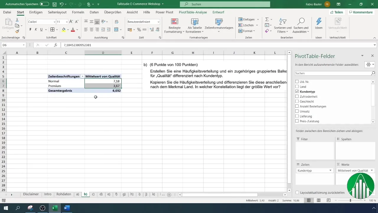 Analisi dati multidimensionale in Excel con tabelle pivot