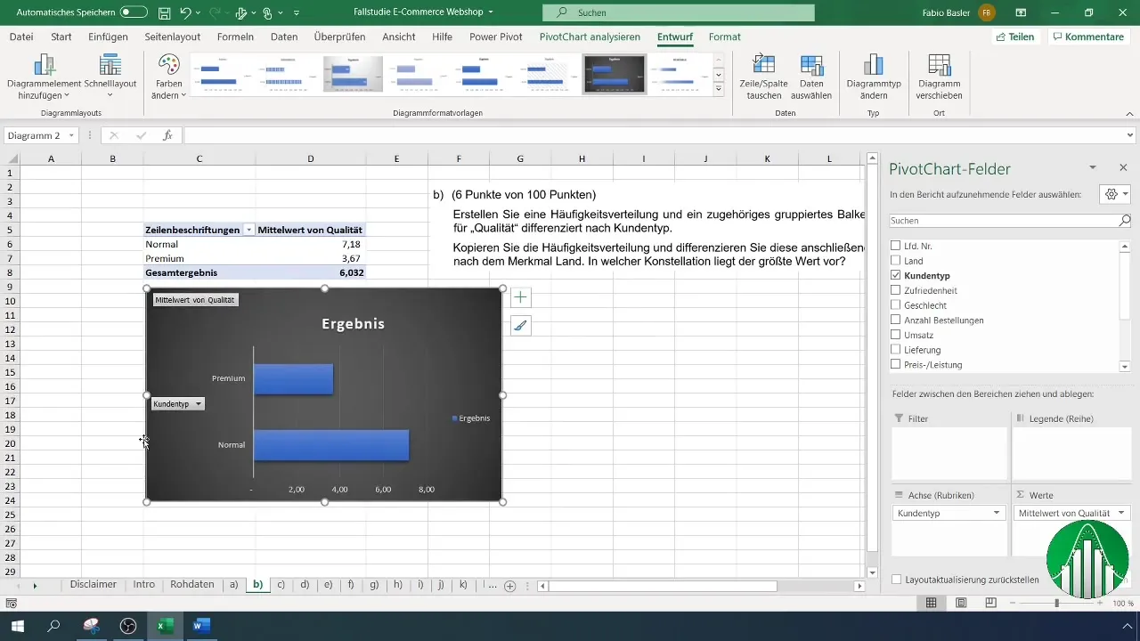 Analisi dati multidimensionale in Excel con tabelle pivot