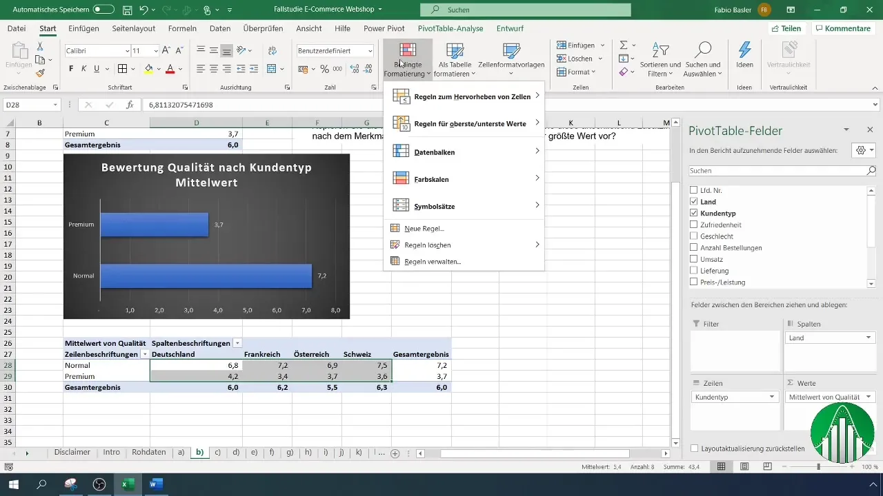 Analisi dei dati multidimensionale in Excel con tabelle pivot