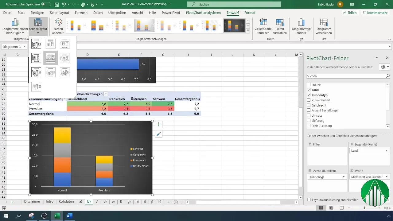 Analisi dei dati multidimensionale in Excel con tabelle pivot
