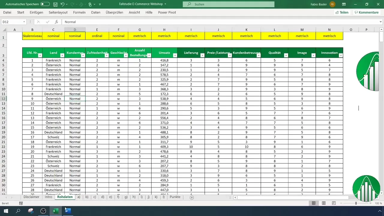 Analisi multidimensionale dei dati in Excel con tabelle pivot