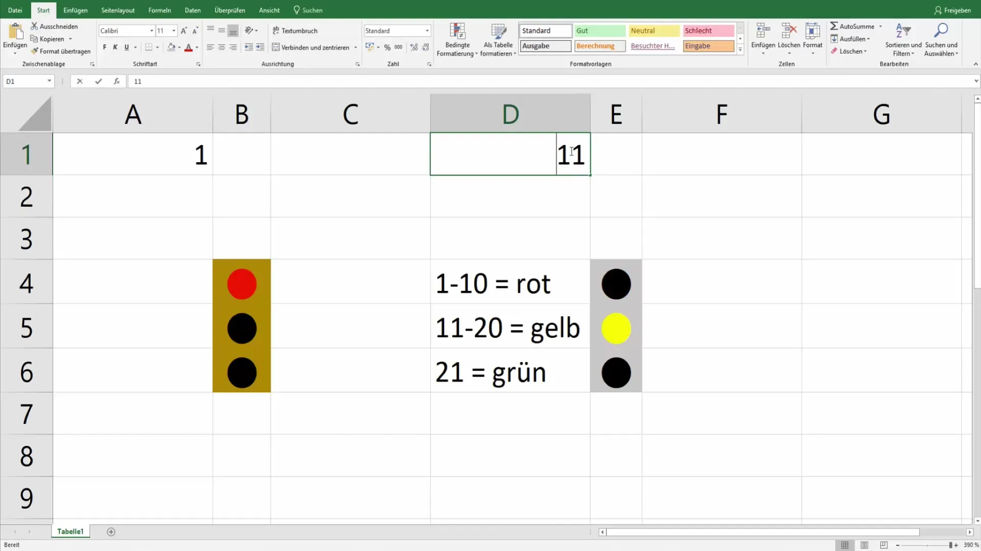 Configurar la función de semáforo en Excel para una presentación óptima de los datos