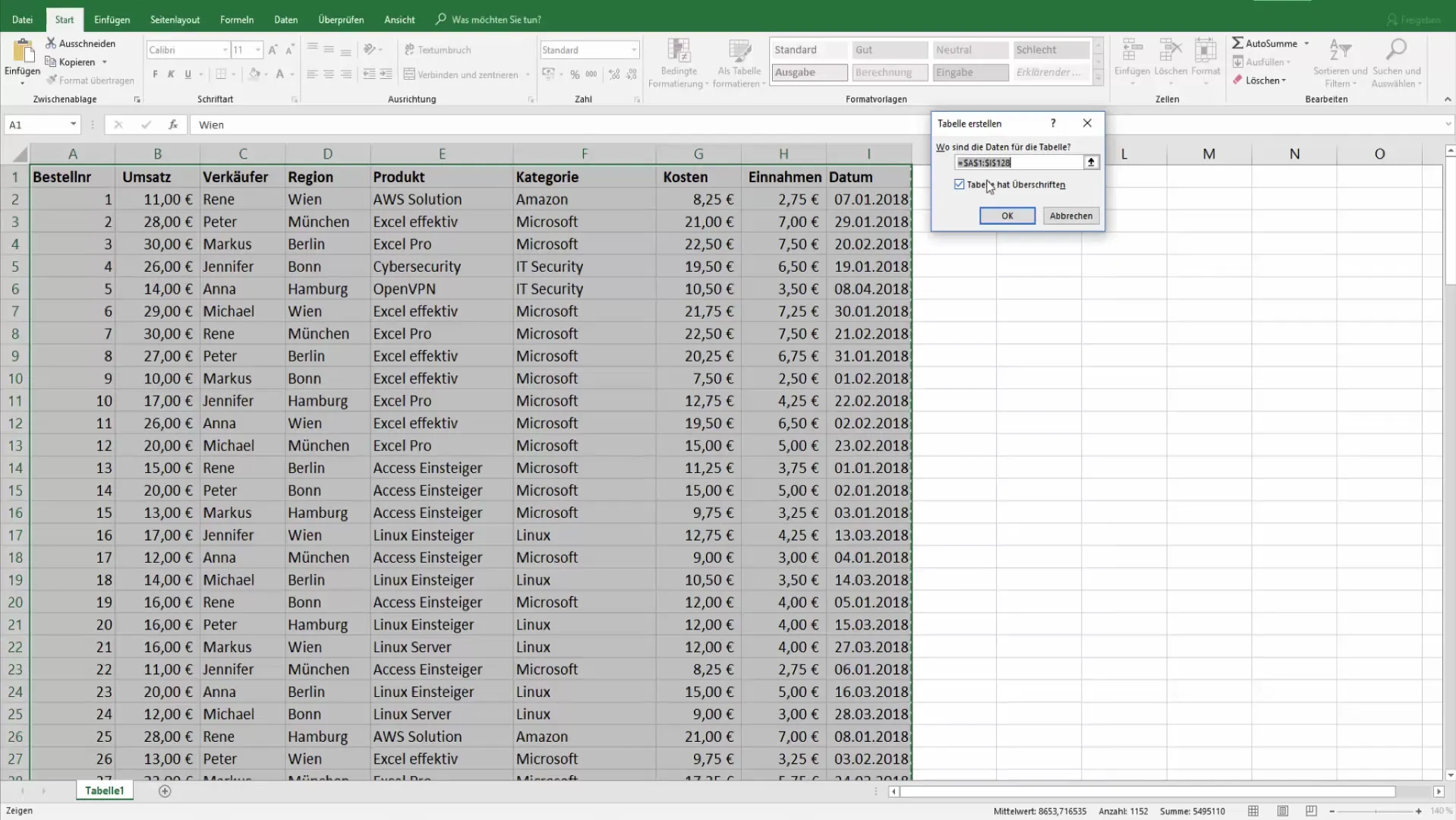 Creează tabele pivot eficiente în Excel