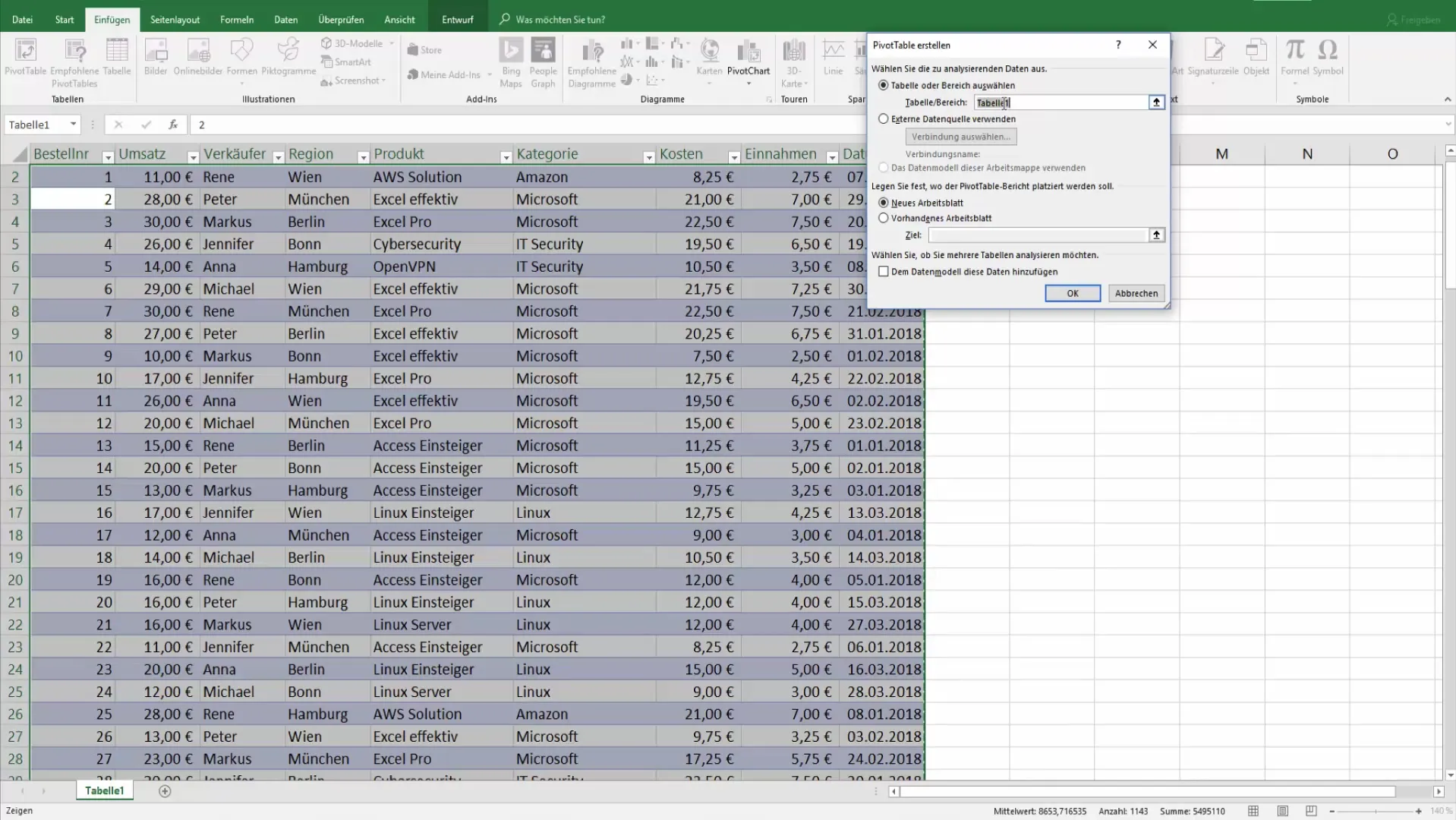 Creează tabele pivot eficiente în Excel