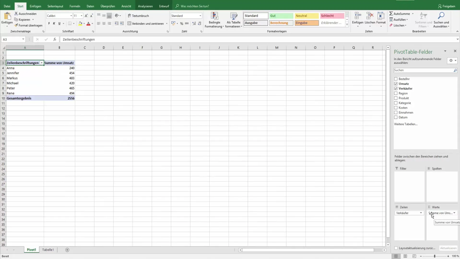 Creează tabele pivot eficiente în Excel