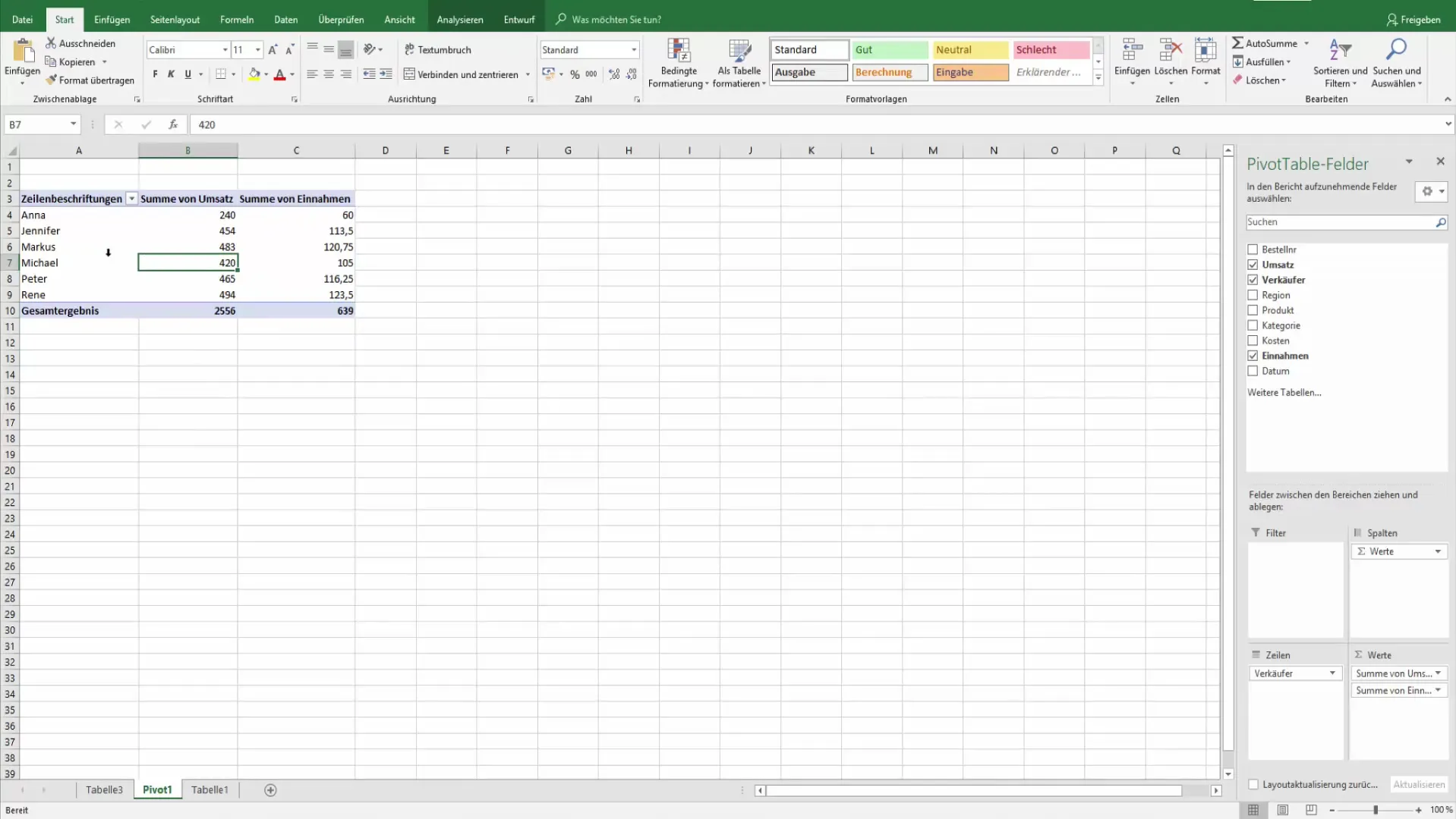 Creează tabele pivot eficiente în Excel