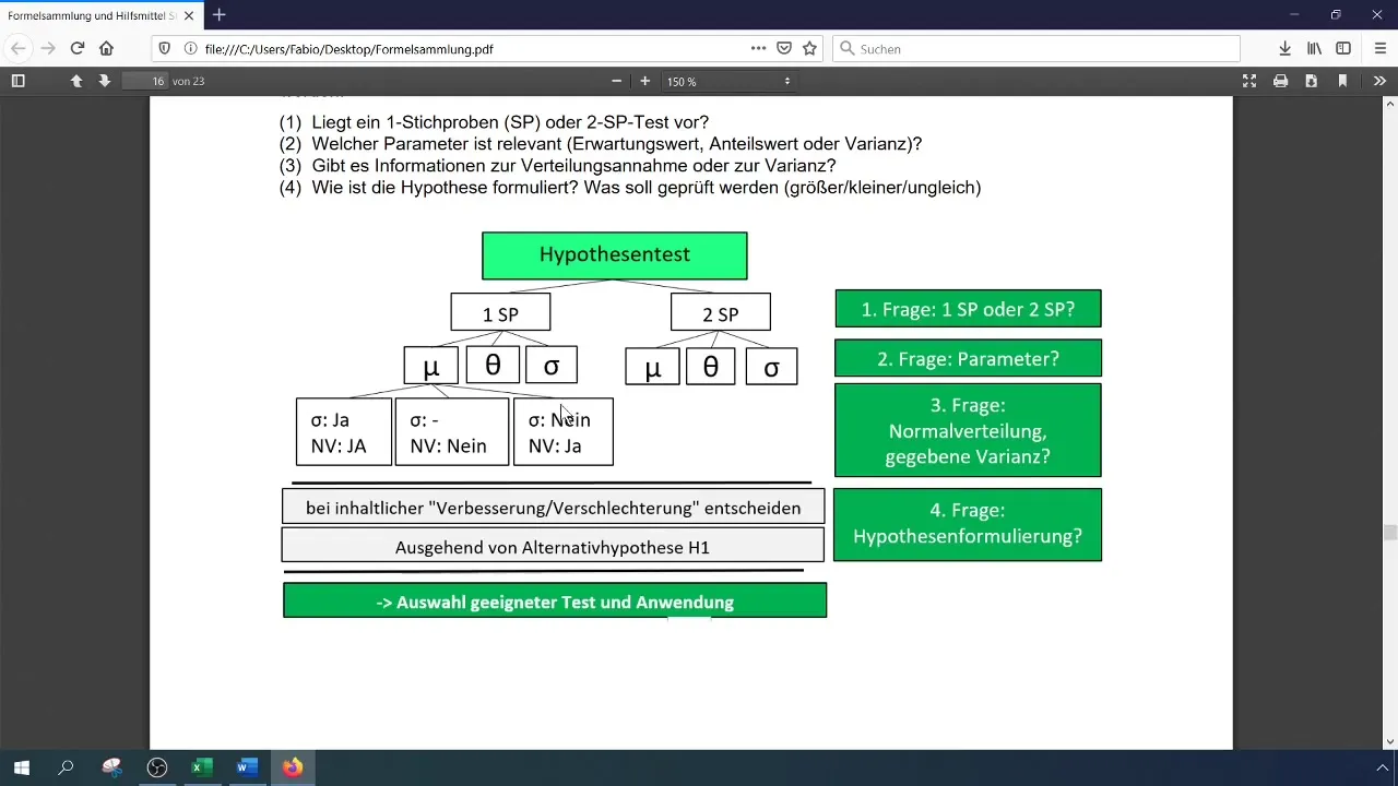 1-SP-test til analyse af premiumkundeandele