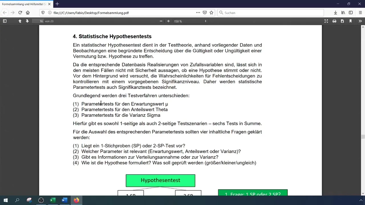 SP-test til analyse af premiumkundeandele