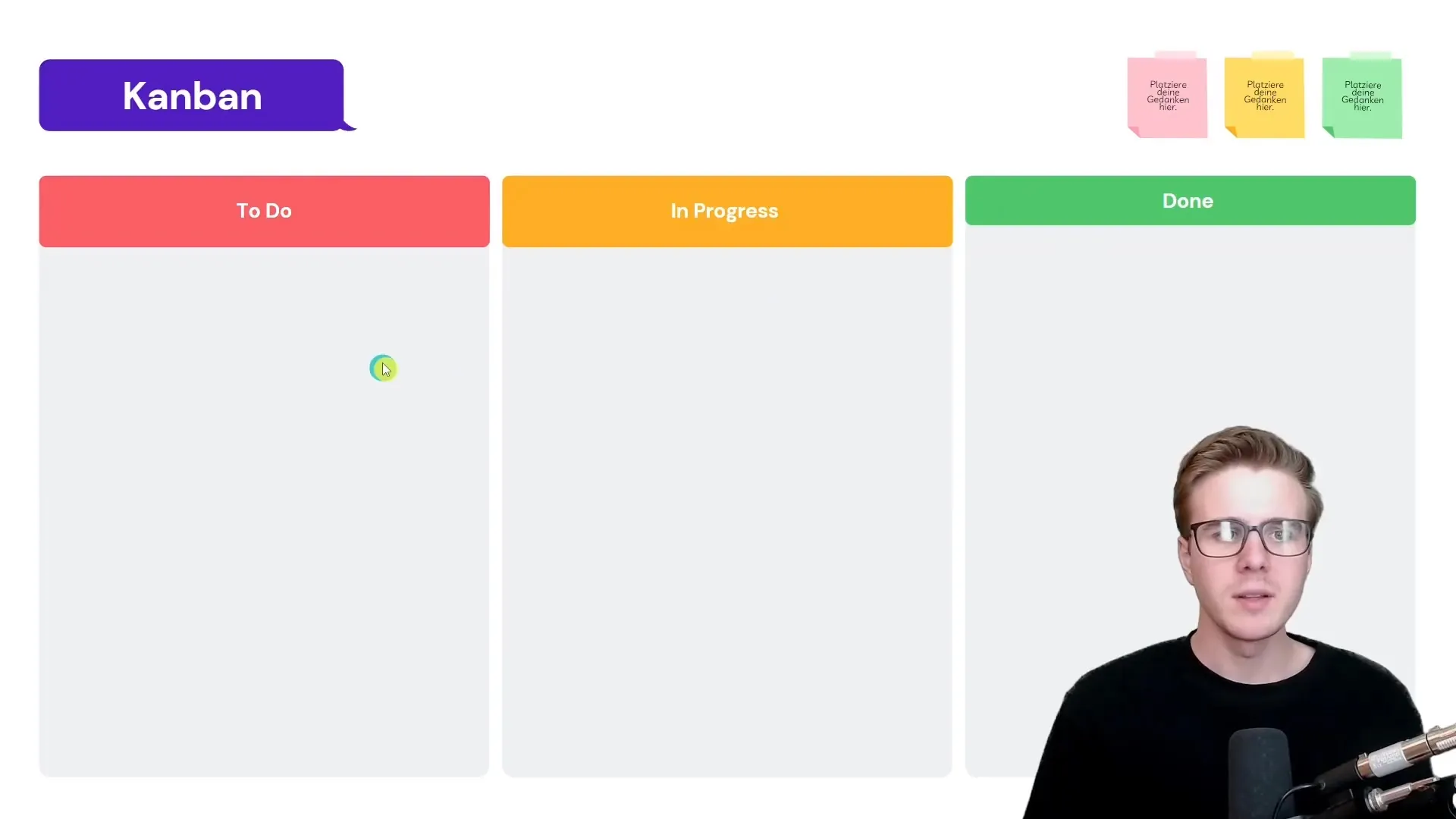 Kanban som metode til effektivt arbejdsstyring