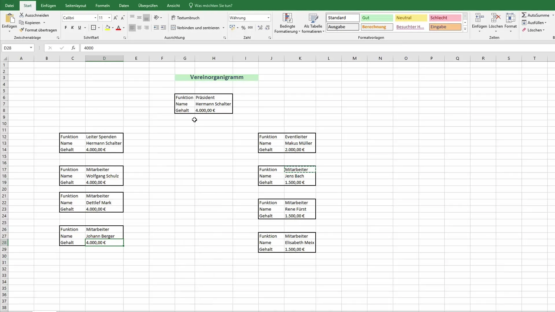 Creare un organigramma in Excel in modo efficace
