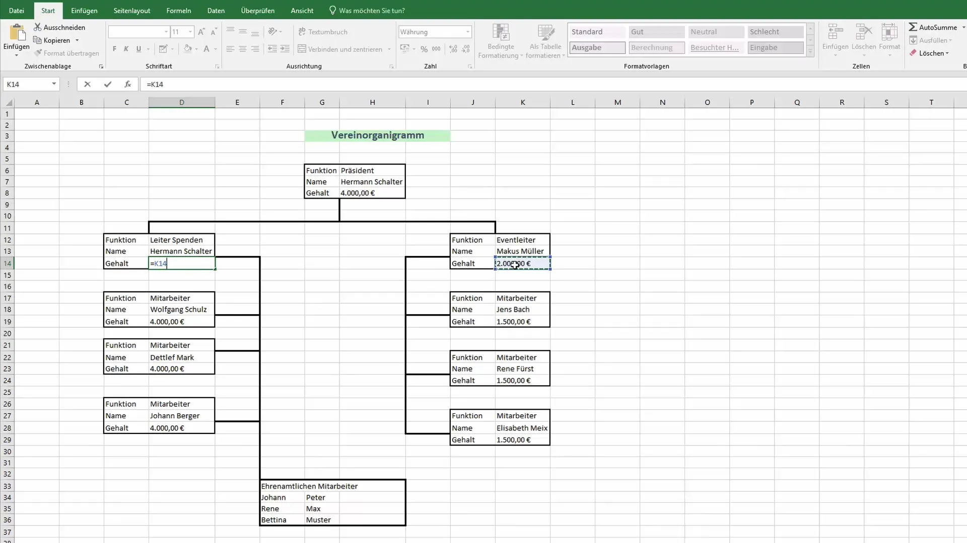 Creare un organigramma in Excel in modo efficace