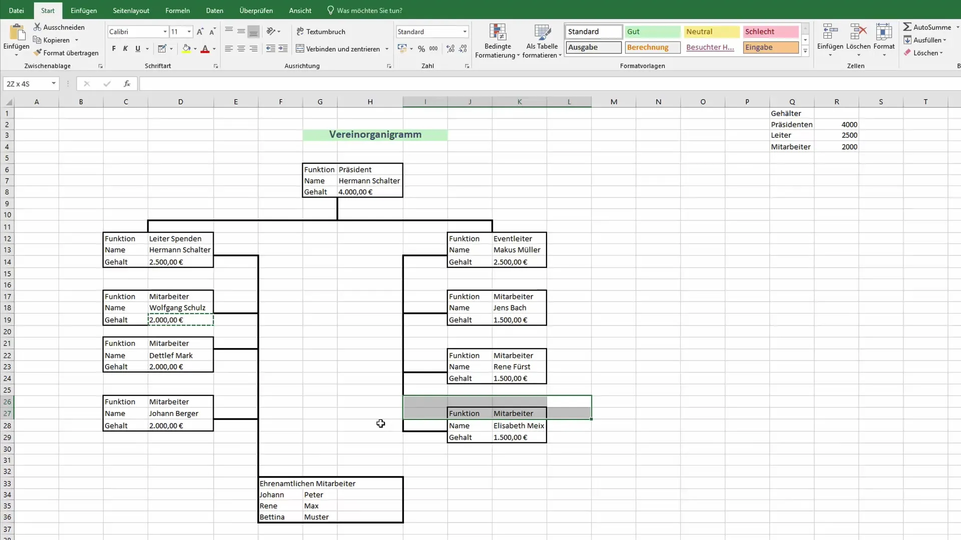 Creare un organigramma in Excel in modo efficace