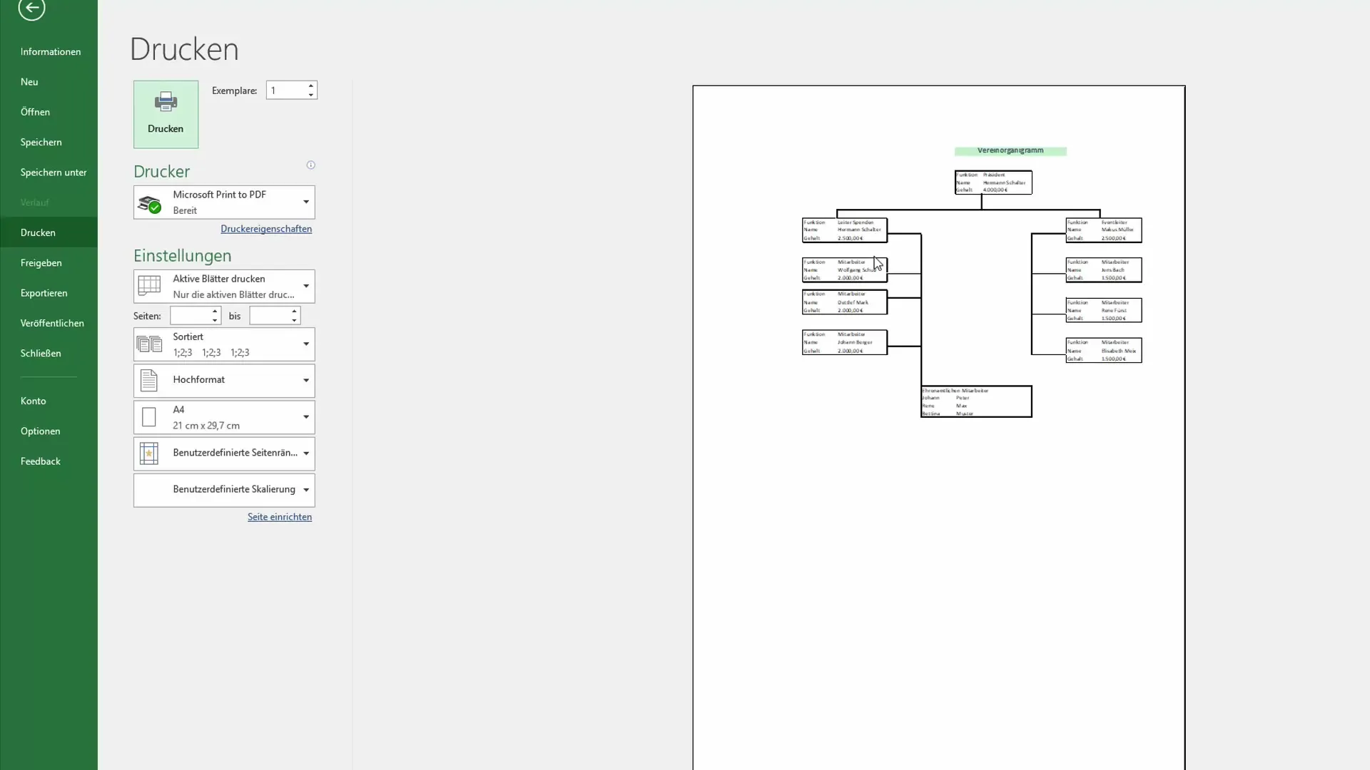 Creare un organigramma in Excel in modo efficace