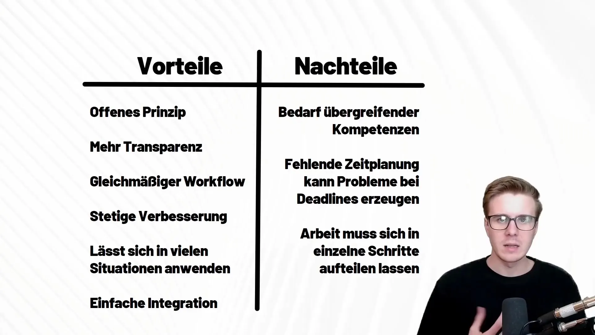 Kanban i projektledelse: Fordele og ulemper i oversigt