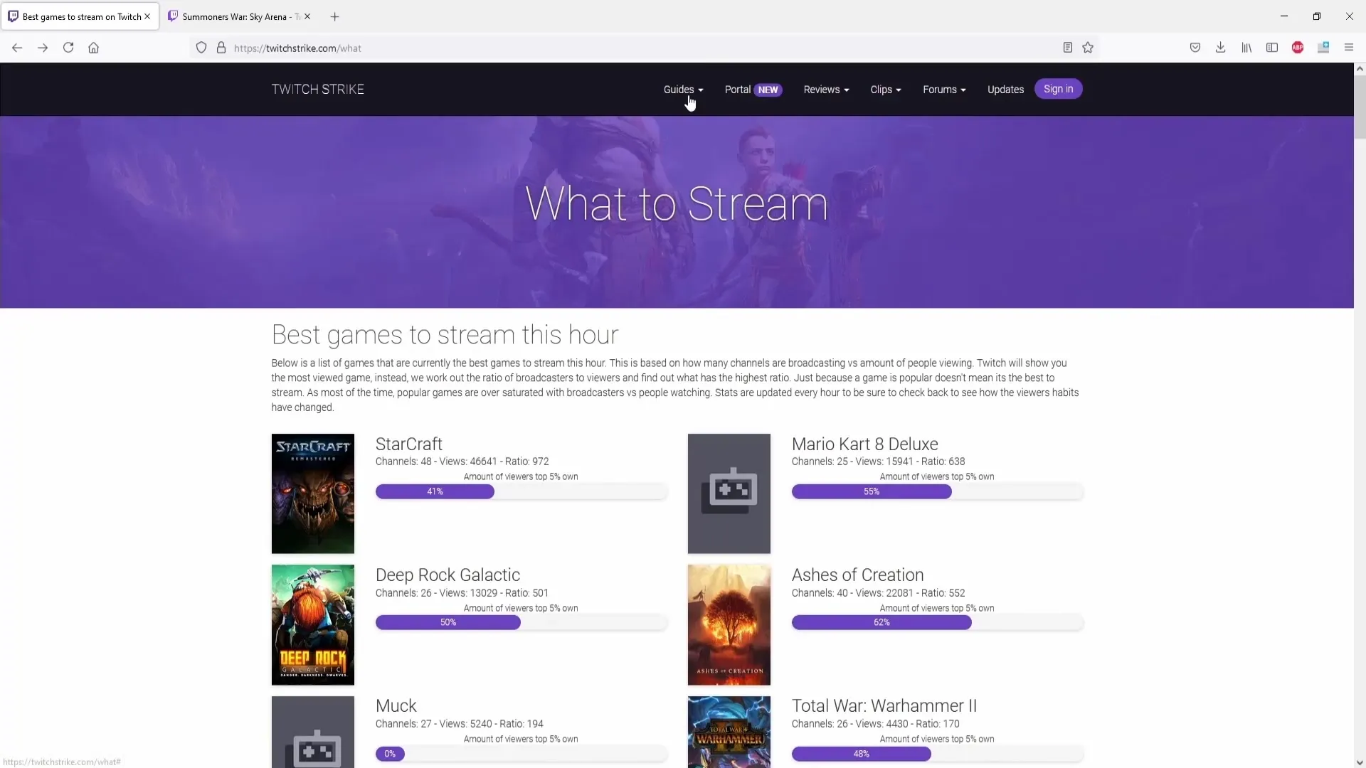 Creste-ți audiența folosind Twitch Strike pentru Twitch