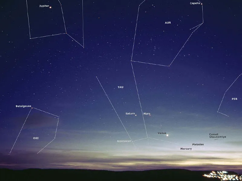 Parte 14 - Grabación de planetas con la webcam