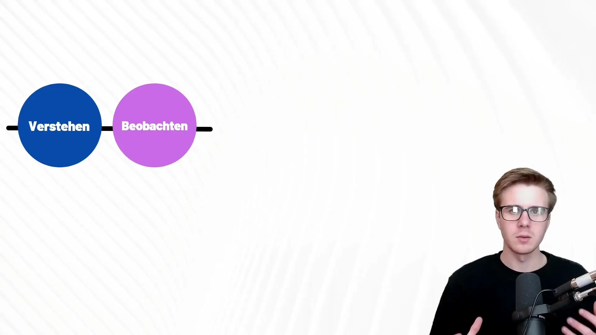 Design Thinking: Überblick über den kreativen Prozess