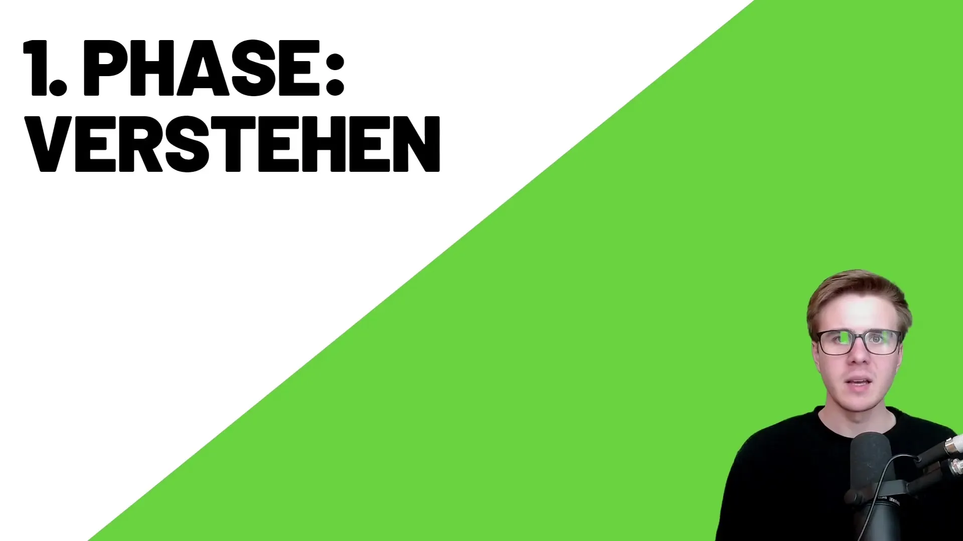 Design Thinking: Schritt 1 Verstehen für nachhaltige Lösungen