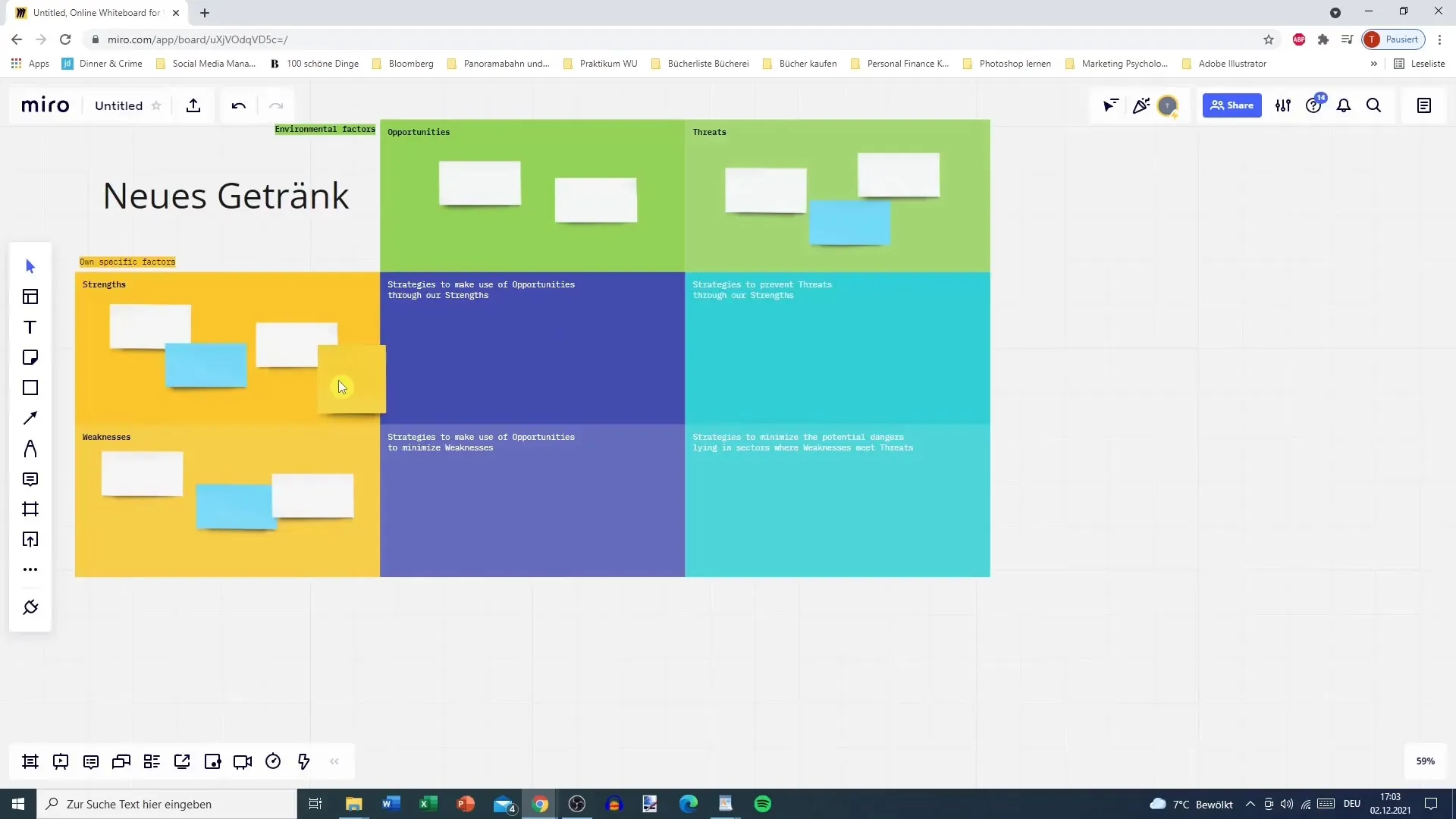 Analisis SWOT yang efektif untuk pengembangan produk dalam Design Thinking