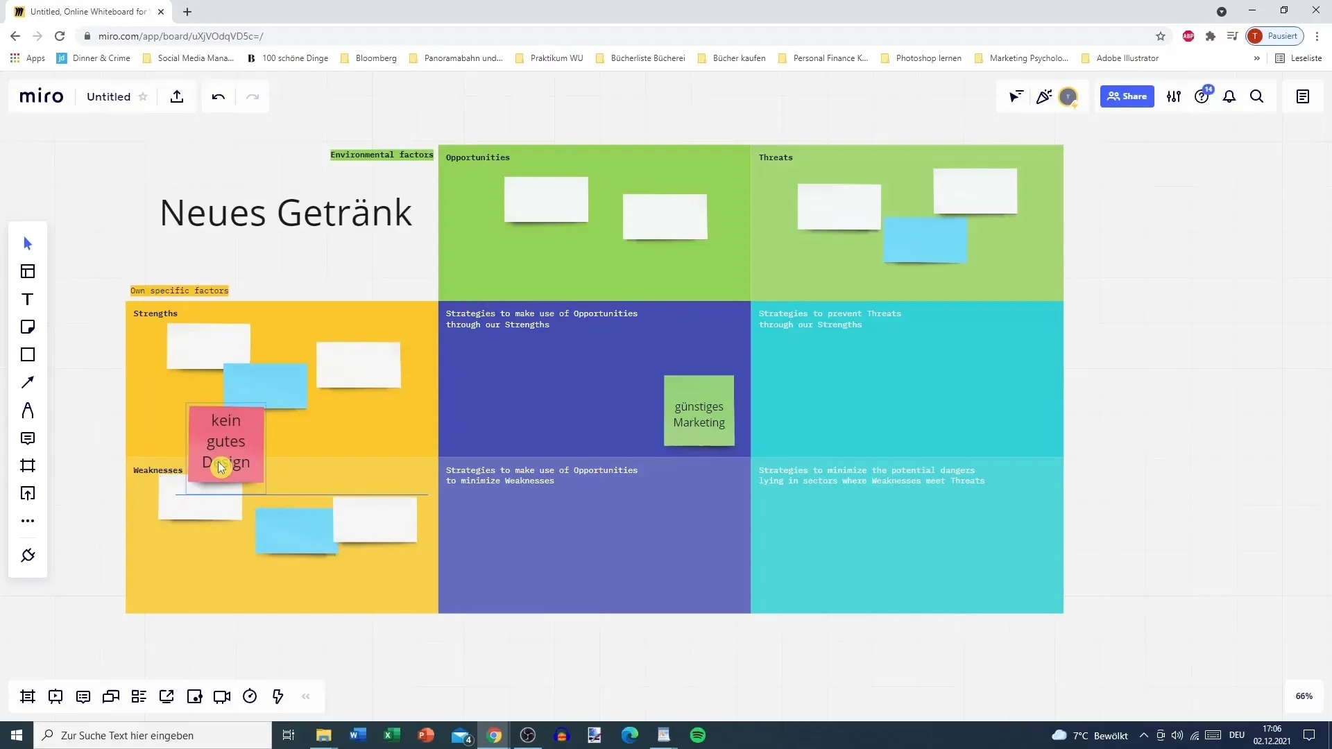 Analisis SWOT yang efektif untuk pengembangan produk dalam Desain Berpikir