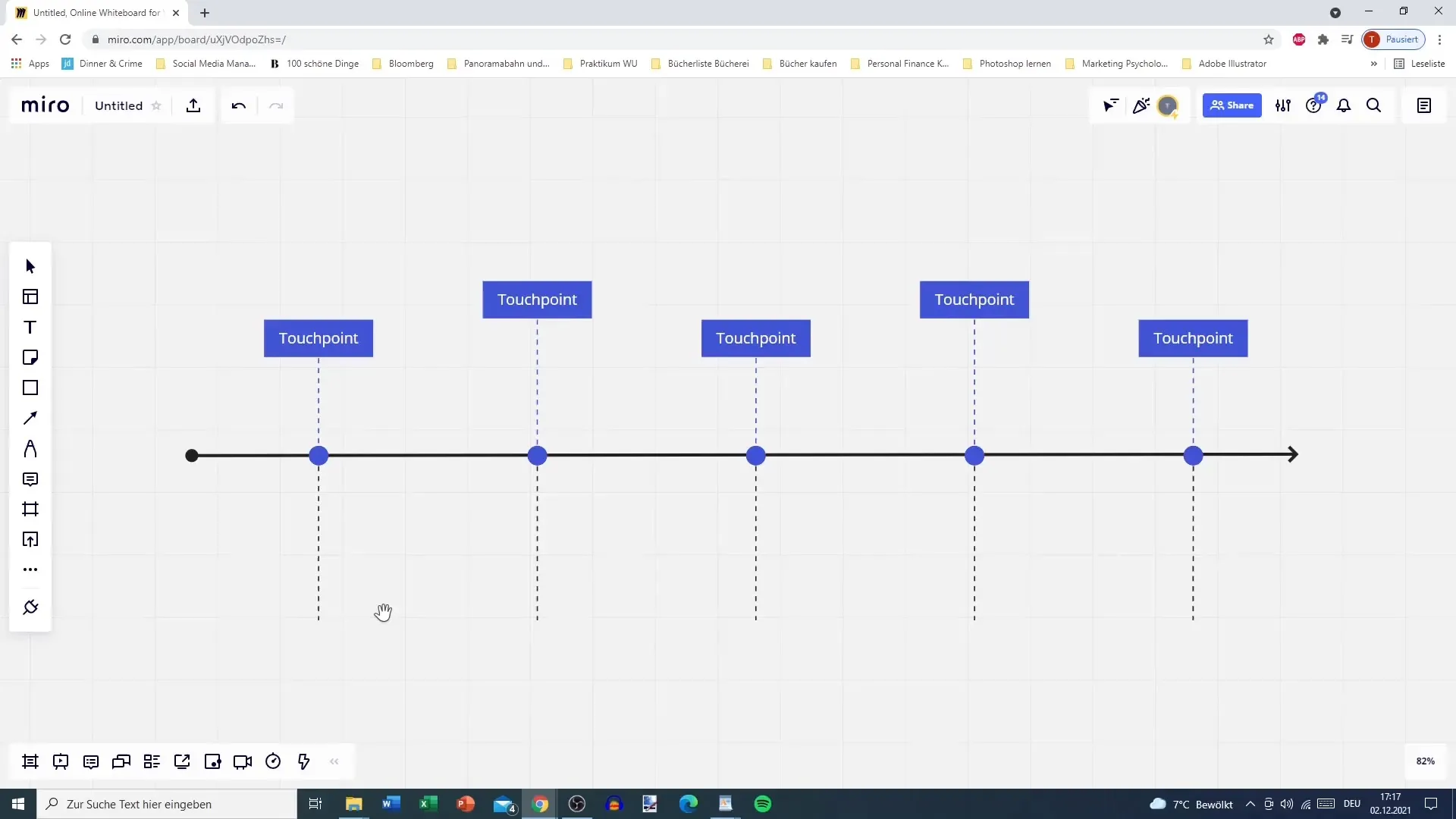 Customer Journey Mapping im Design Thinking
