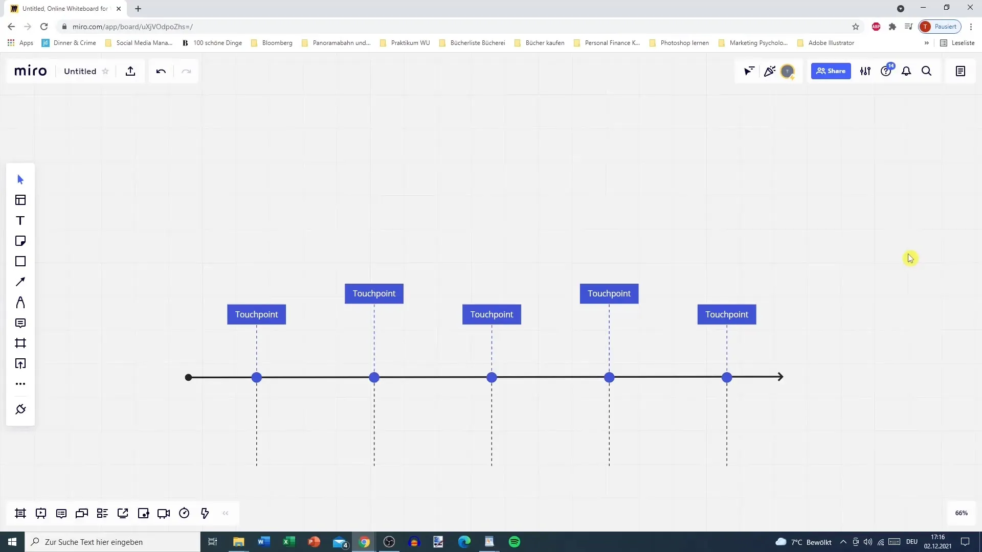 Customer Journey Mapping im Design Thinking