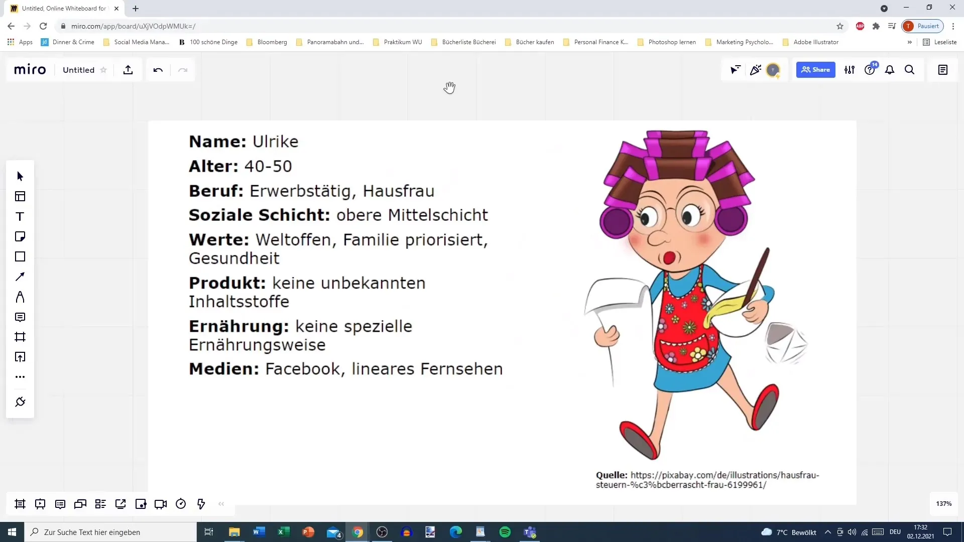 Persona Entwicklung: Ultimativer Leitfaden zur Zielgruppenanalyse