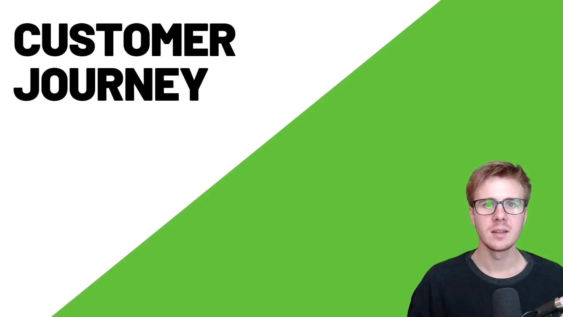 Die Customer Journey effektiv gestalten: Online-Marketing-Tipps für Unternehmen